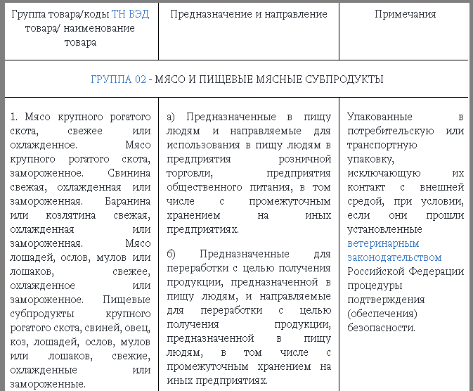 Файл:Приказ 646 1.png