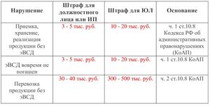 Документ microsoft word pdf.io .jpg