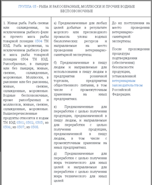 Приказ 646 3.png