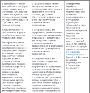 Приказ 646 5.png