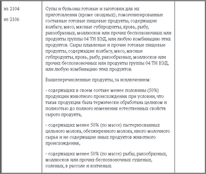 Приказ 193 13.png