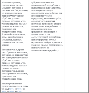 Приказ 646 6.png