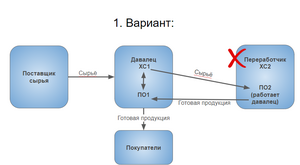 Схема давал.png