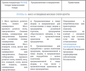 Приказ 646 1.png