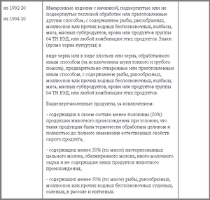 Приказ 193 9.png